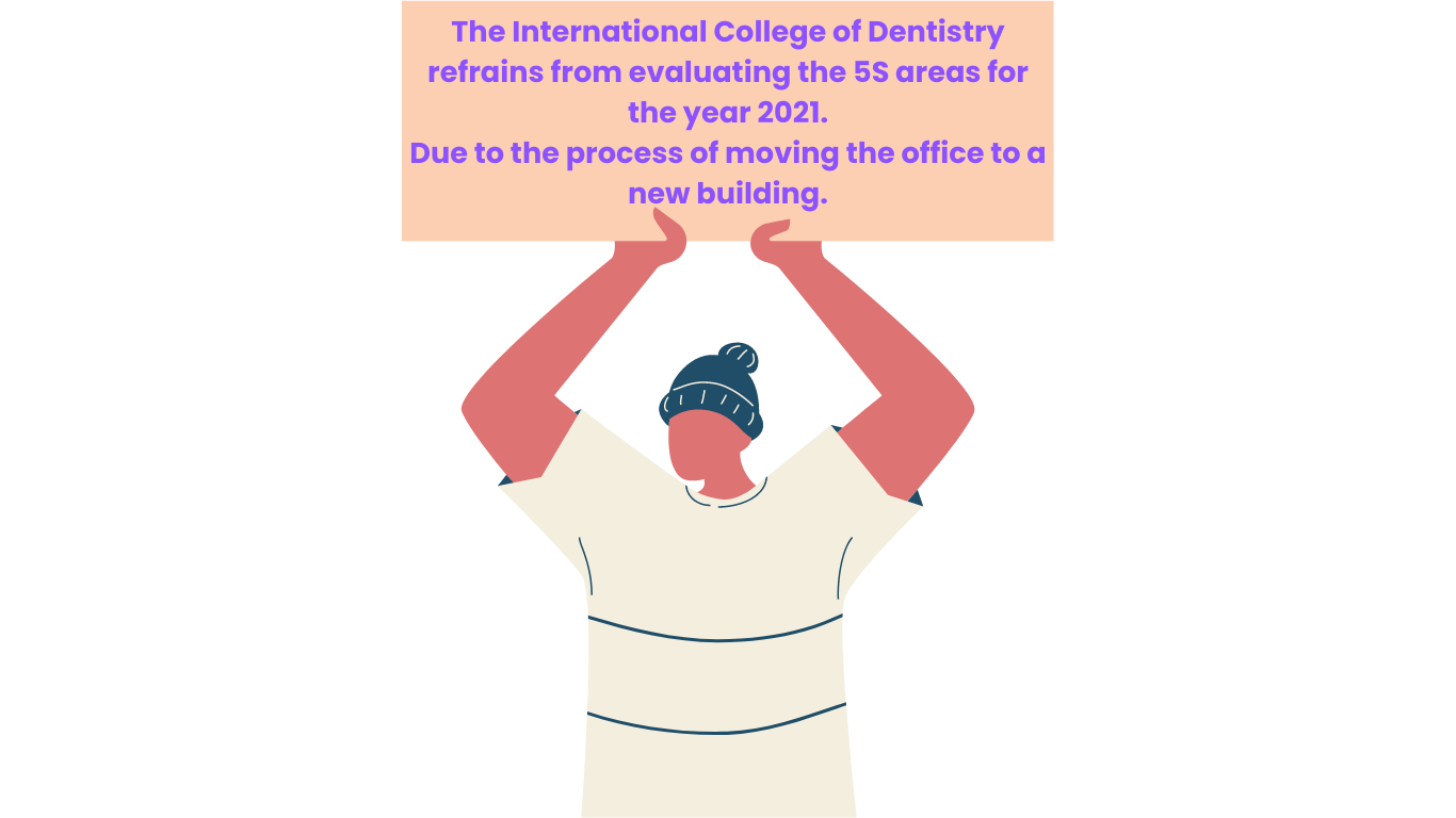 วิทยาลัยทันตแพทย์นานาชาติ